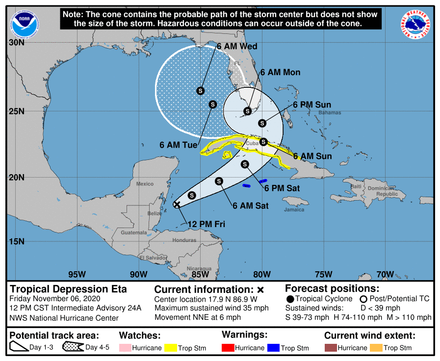 TD Eta cone